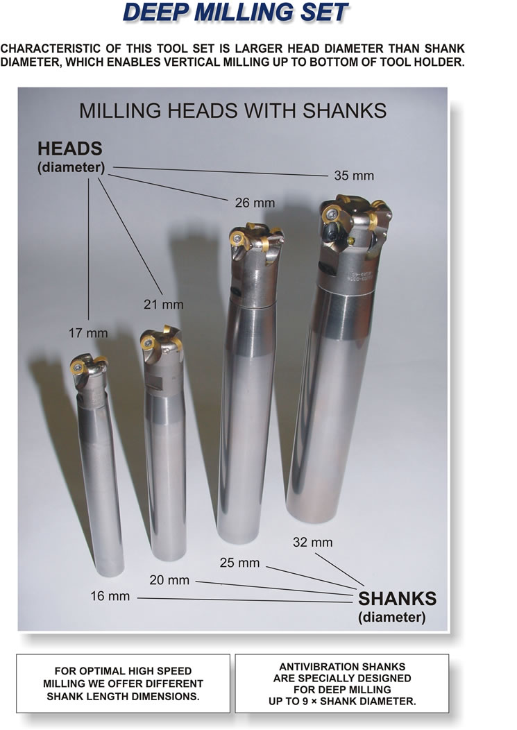 Deep milling set , page 1
