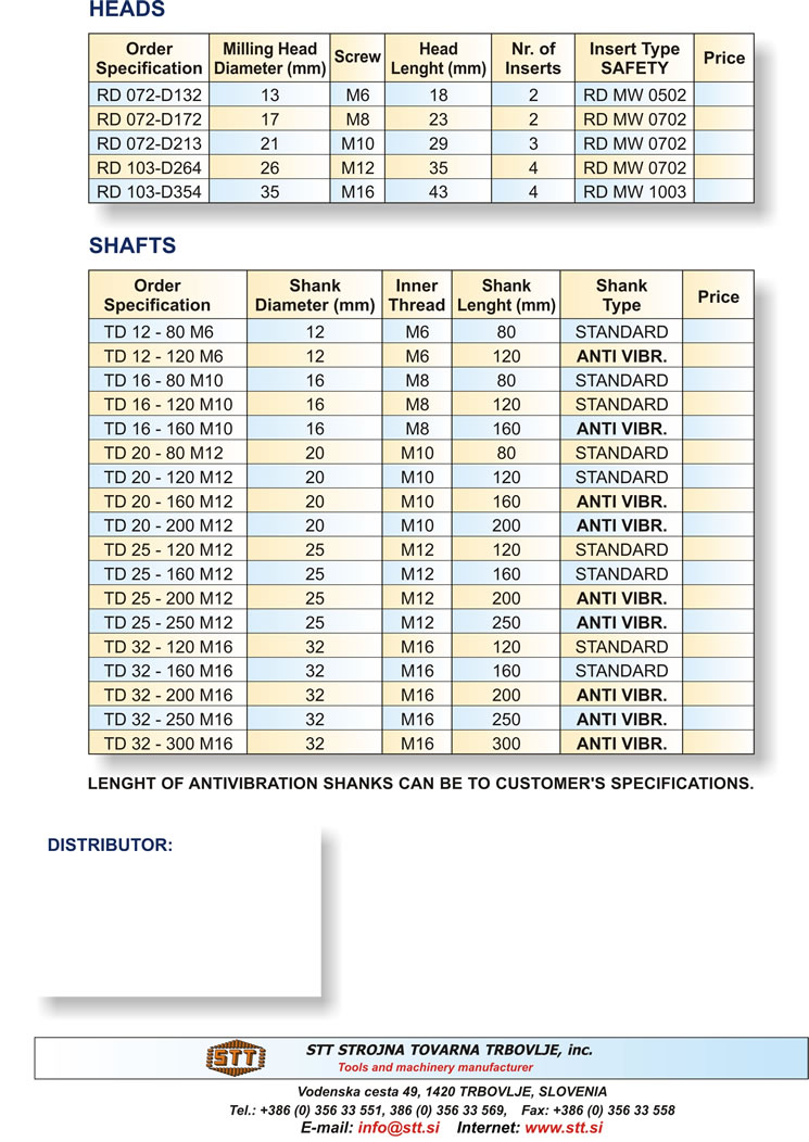 Deep milling set , page 2